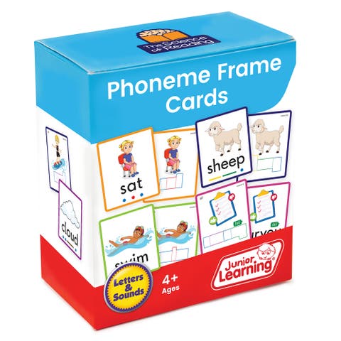 Phoneme Frame Flashcards, The Science of Reading