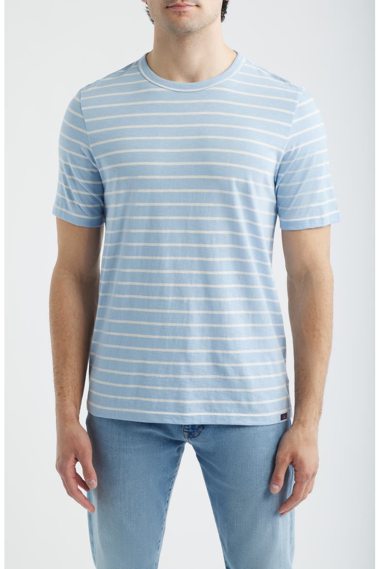 Sunwashed Stripe T-Shirt, Main, color, BERMUDA SAIL STRIPE