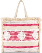 Mer St. Barth Sac de Plage