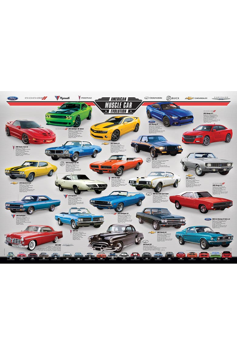 Muscle Car Evolution Chart Puzzle, 1000 Pieces, Alternate, color, Multicolored