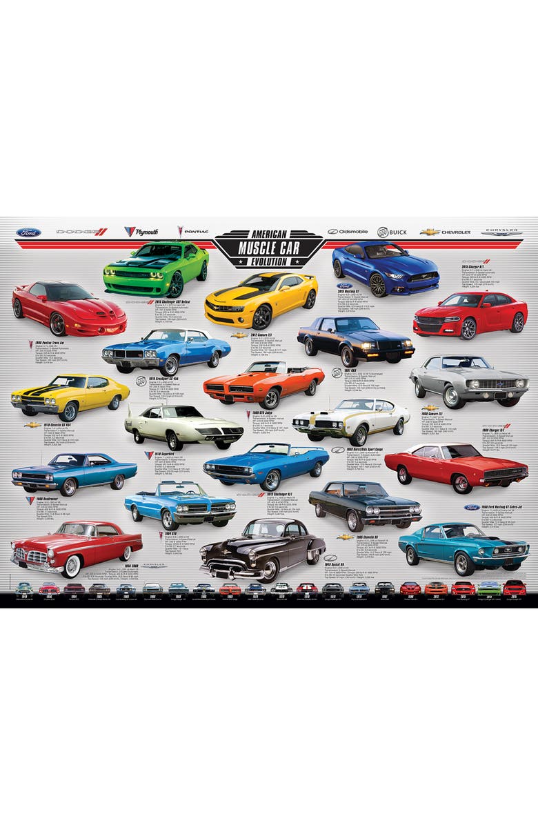 Eurographics Muscle Car Evolution Chart Puzzle, 1000 Pieces, Alternate, color, Multicolored