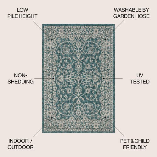 Jonathan Y Palazzo Vine And Border Textured Weave Indoor/outdoor Area Rug In Teal/gray