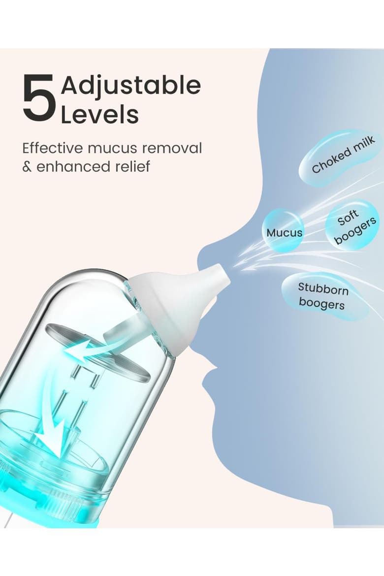 Nasal Aspirator for Baby, Alternate, color, White