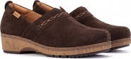 PIKOLINOS Granada Leather Clog