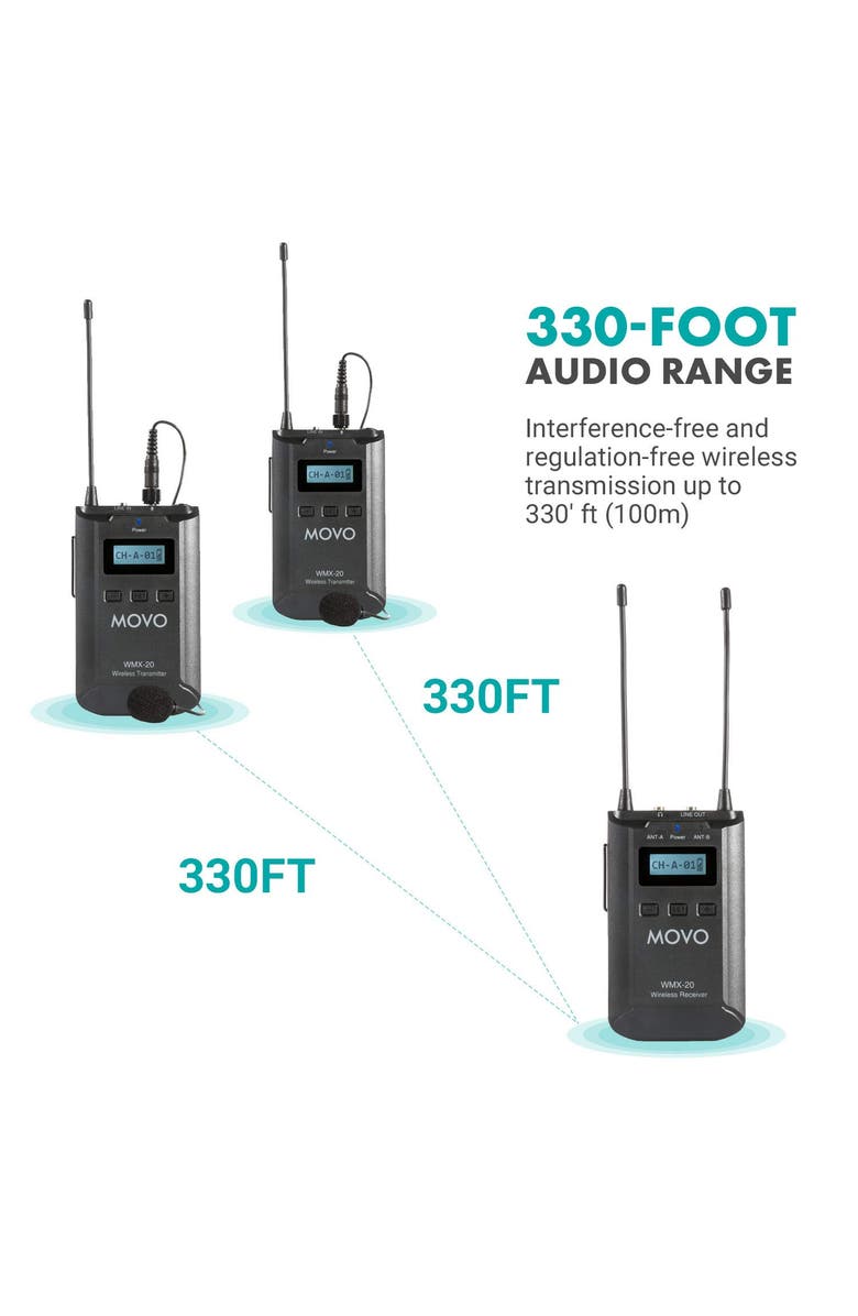 MOVO WMX-20-DUO 48-Channel UHF Wireless Lavalier Microphone System Compatible with DSLR Cameras, Alternate, color, Black