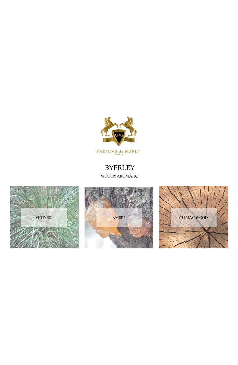 Parfums de Marly Byerley Eau de Parfum, Alternate, color, 