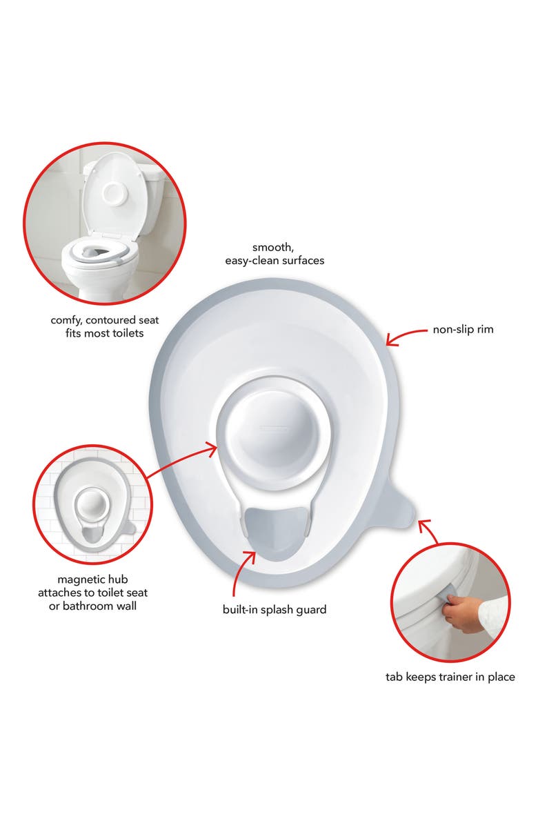 Skip Hop Easy Store Toilet Trainer, Alternate, color, 