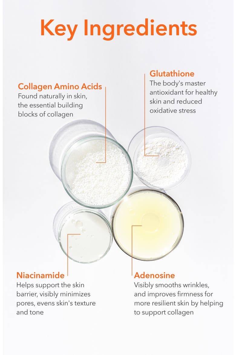 DRx BioRejuvenation™ Serum with Collagen Amino Acids + G.N.A, Alternate, color, NO COLOR