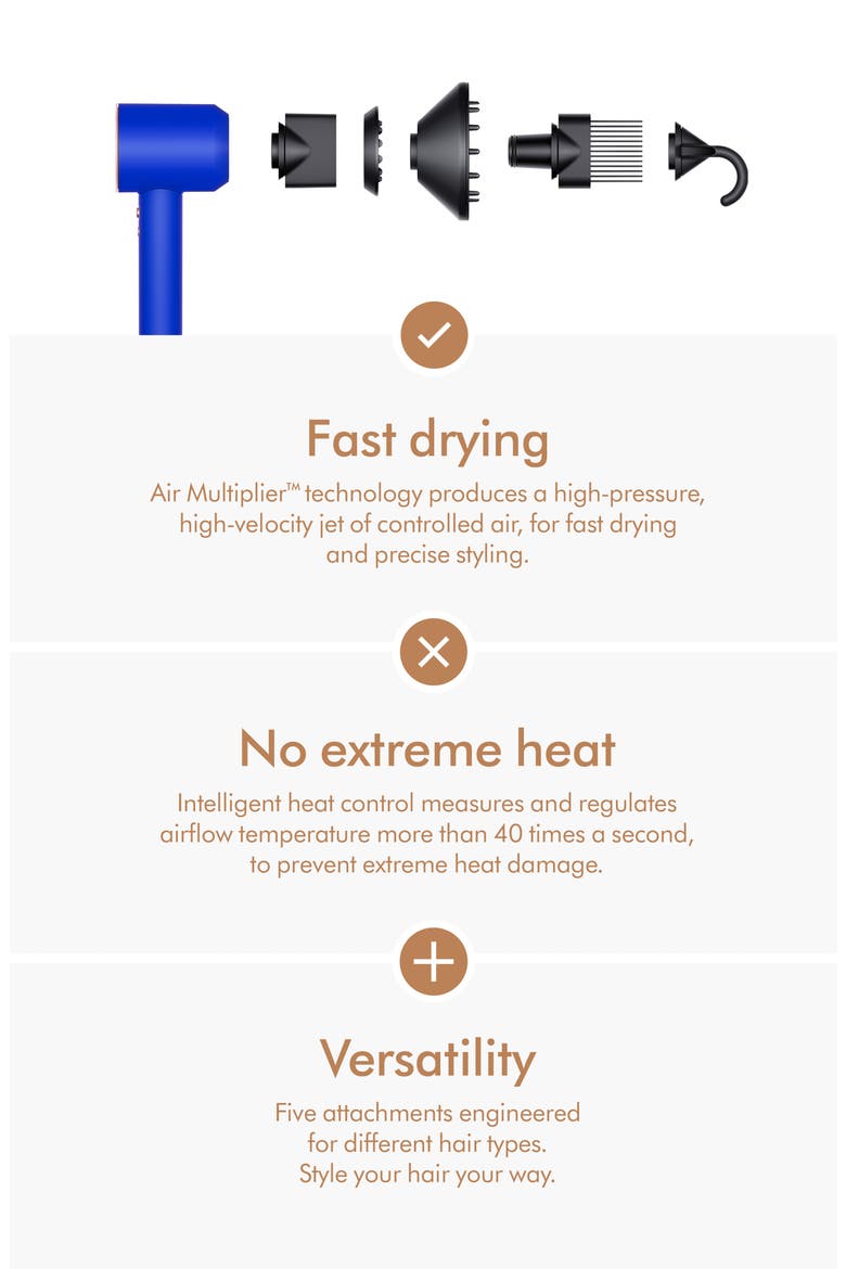 Special Edition Dyson Supersonic™ Hair Dryer in Blue Blush (Limited Edition) $490 Value, Alternate, color, BLUE BLUSH
