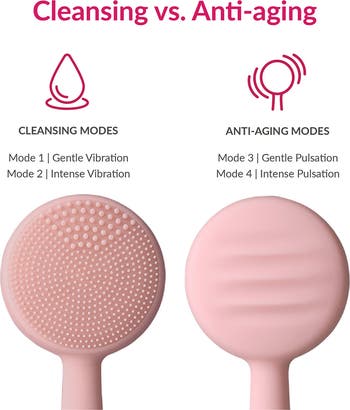 Clean Facial Cleansing Device
