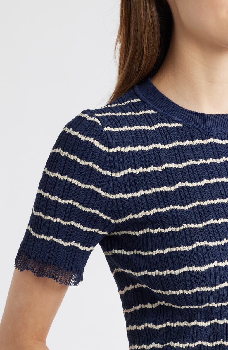 rag 
bone Chiara Crewneck Rib Sweater, Alternate, color, Indigo