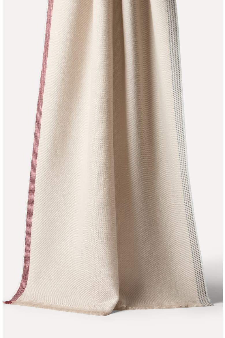 Wool and cashmere scarf, Alternate, color, Sand