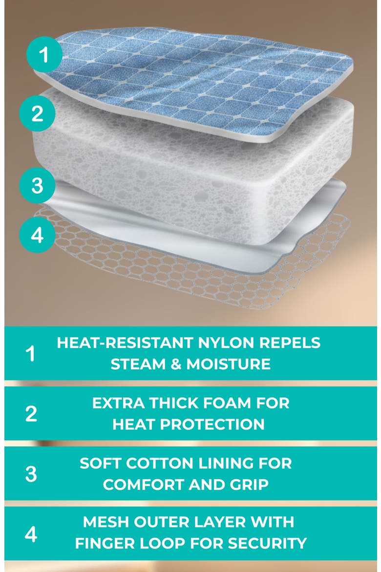Steam & Ironing Mat, Alternate, color, MULTI