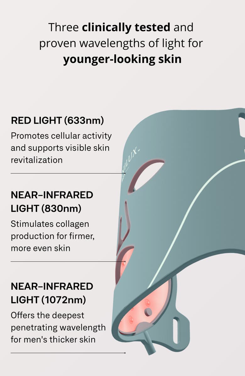 OMNILUX Men LED Device, Alternate, color,