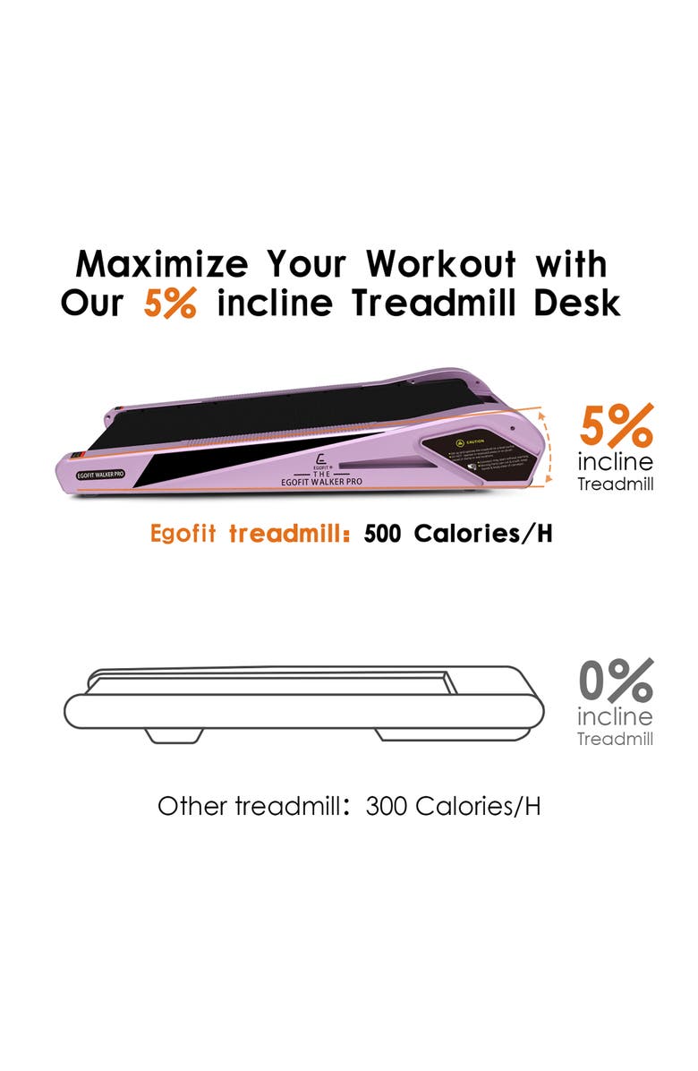 EGOFIT Walker Pro M1 Sakura Under Desk Treadmill, Alternate, color, Multicolored