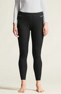 Craft Active Extreme X Base Layer Pants