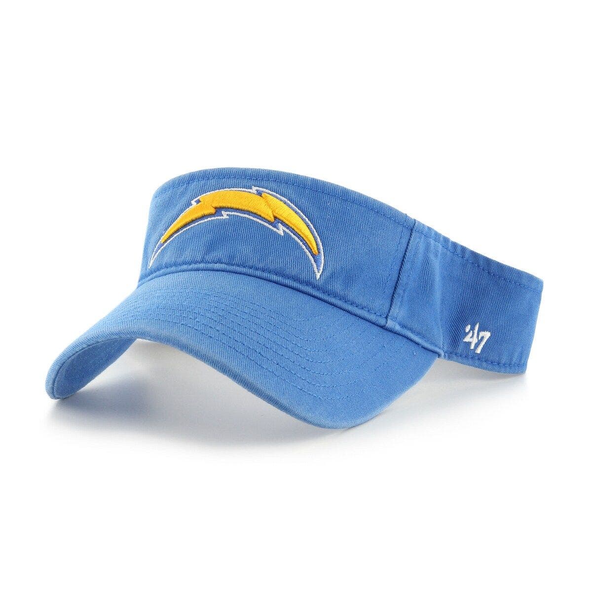 selected Powder Blue