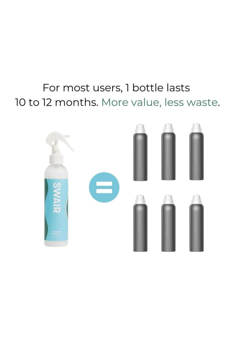 Showerless Shampoo, Alternate, color, No Color