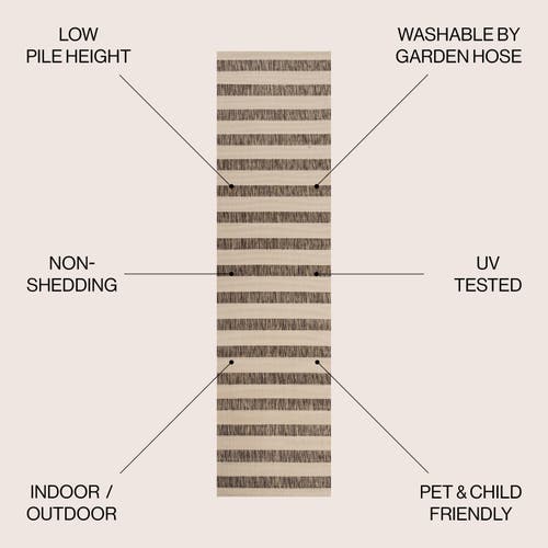 Jonathan Y Aveiro Wide Stripe Indoor/outdoor Area Rug In Beige/brown