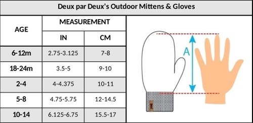 Deux Par Deux Baby Unisex Baby Knit Mittens With String Black In Black