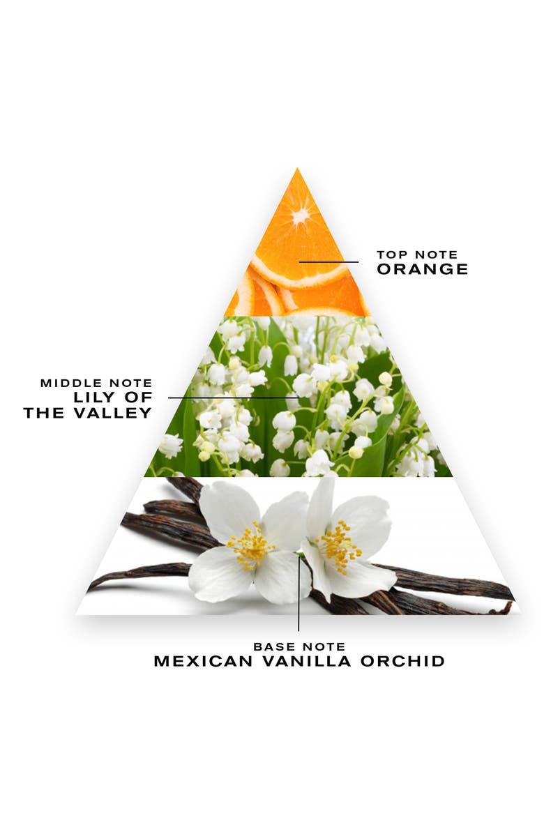 Creed Iris Tubereuse Fragrance, Alternate, color,