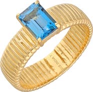 YS GEMS London Blue Topaz Ring
