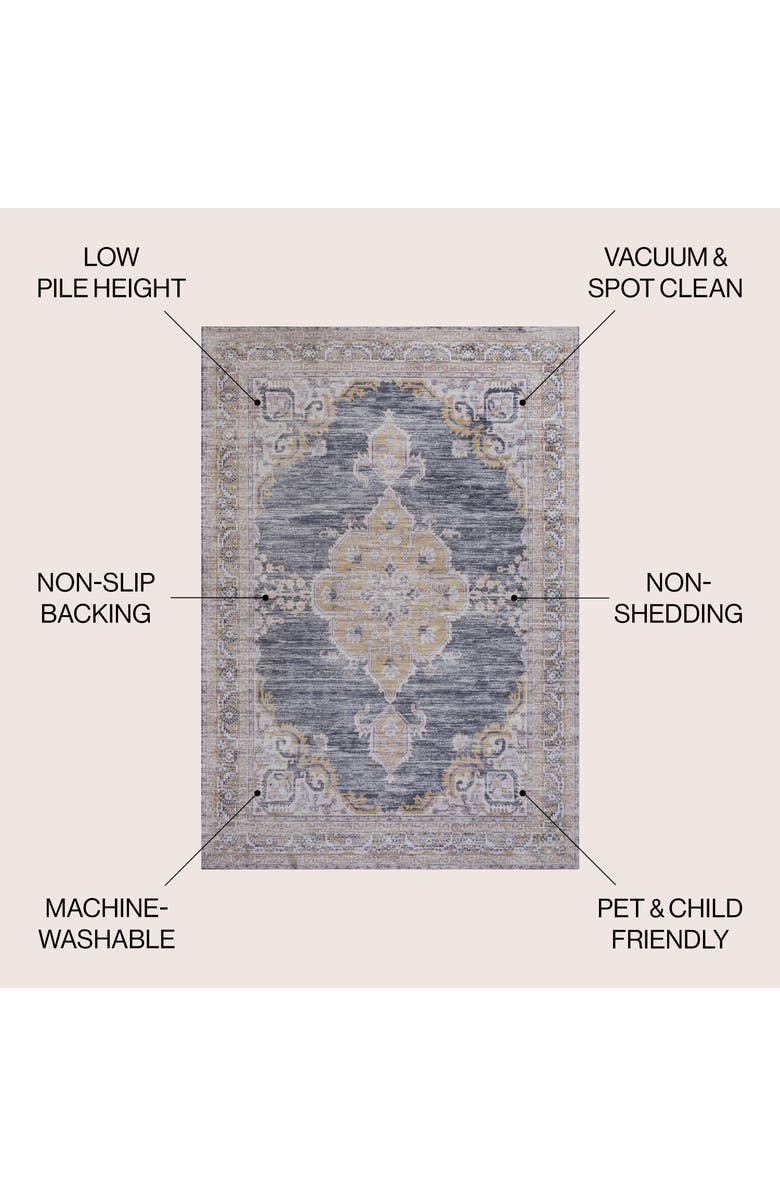 JONATHAN Y Wincer Chenille Cottage Medallion Machine-Washable Area Rug, Alternate, color, Dark Gray/Yellow