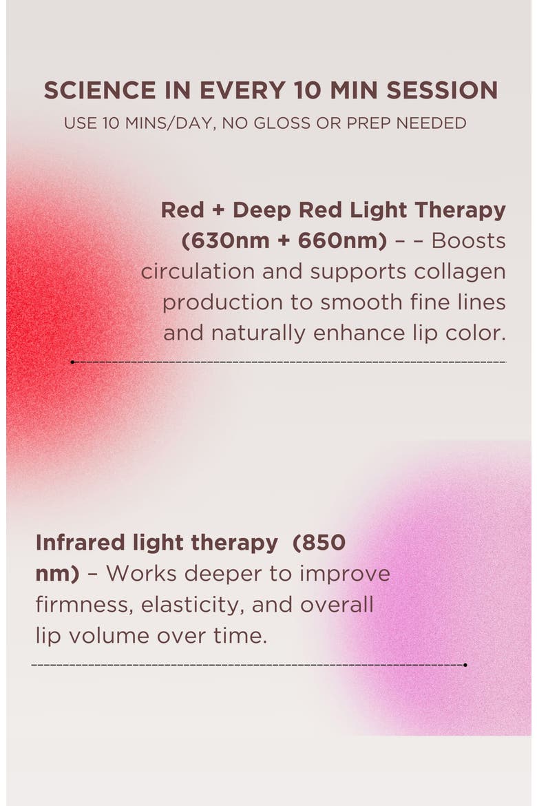 LED Lip Volume Pro Red Light Device for Plump Lips, Alternate, color, WHITE