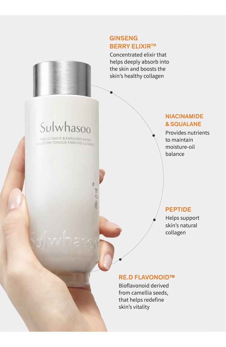 Sulwhasoo The Ultimate S Skin Care Set $290 Value, Alternate, color, 