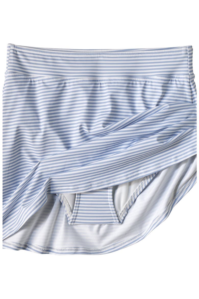 Tummy Control Skirt Swim Bottoms, Alternate, color, Soft Cloud Blue Mini Stripe