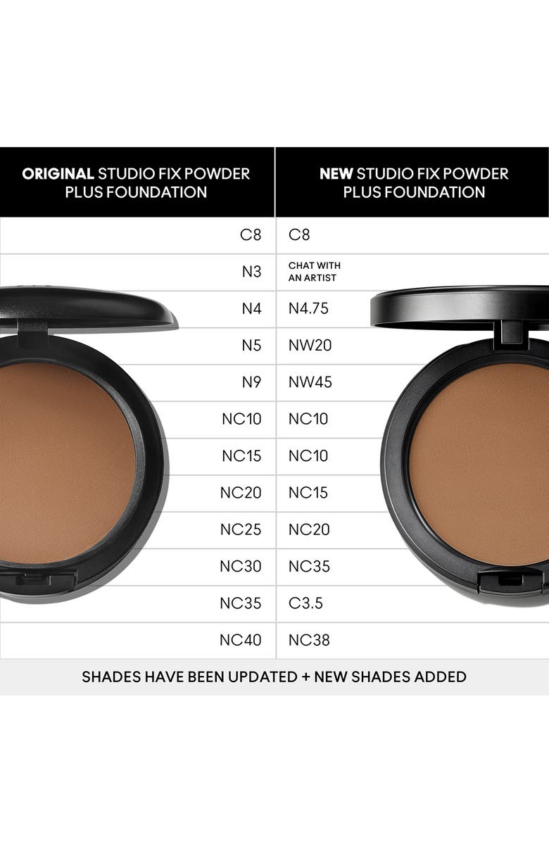 Studio Fix Powder Plus Foundation