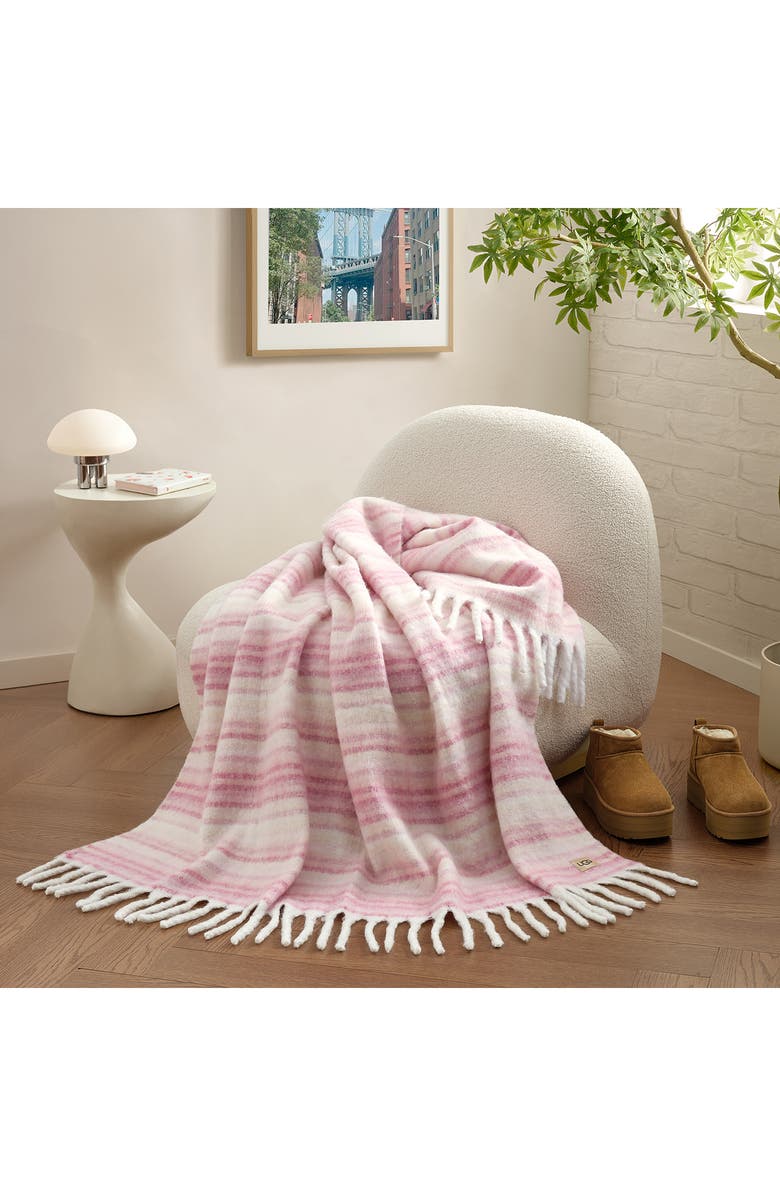 UGG<sup>®</sup> Joana Throw Blanket, Alternate, color, 