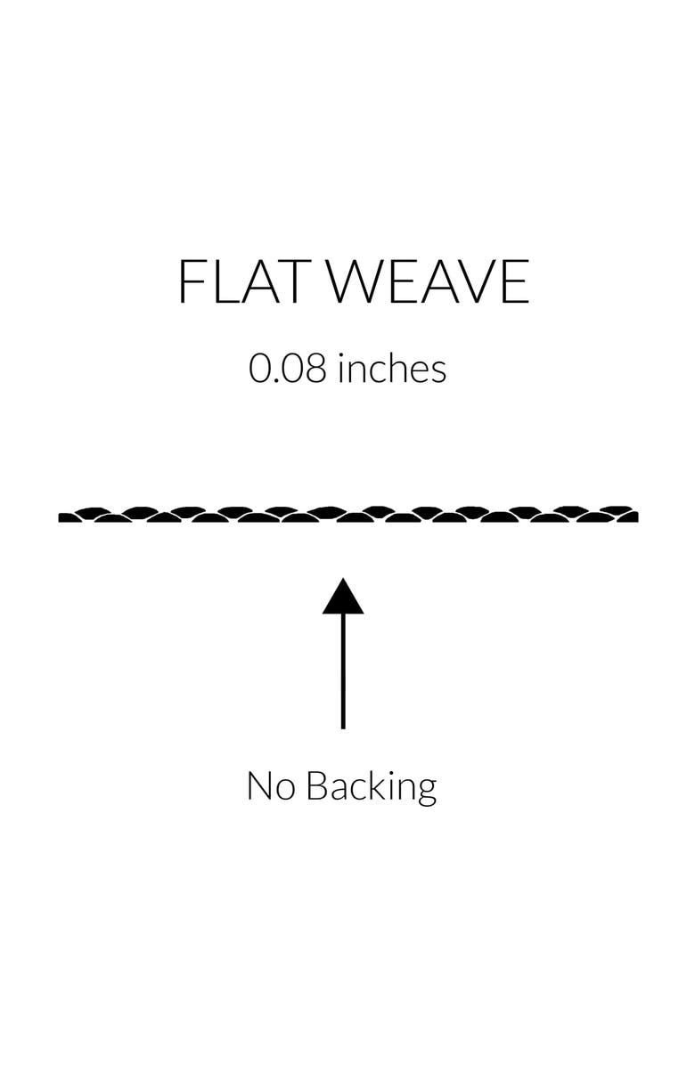 JONATHAN Y Irving Persian Area Rug, Alternate, color, Plum/Terracotta