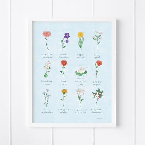 Birth Month Flowers Museum Quality 8" x 10" Art Print