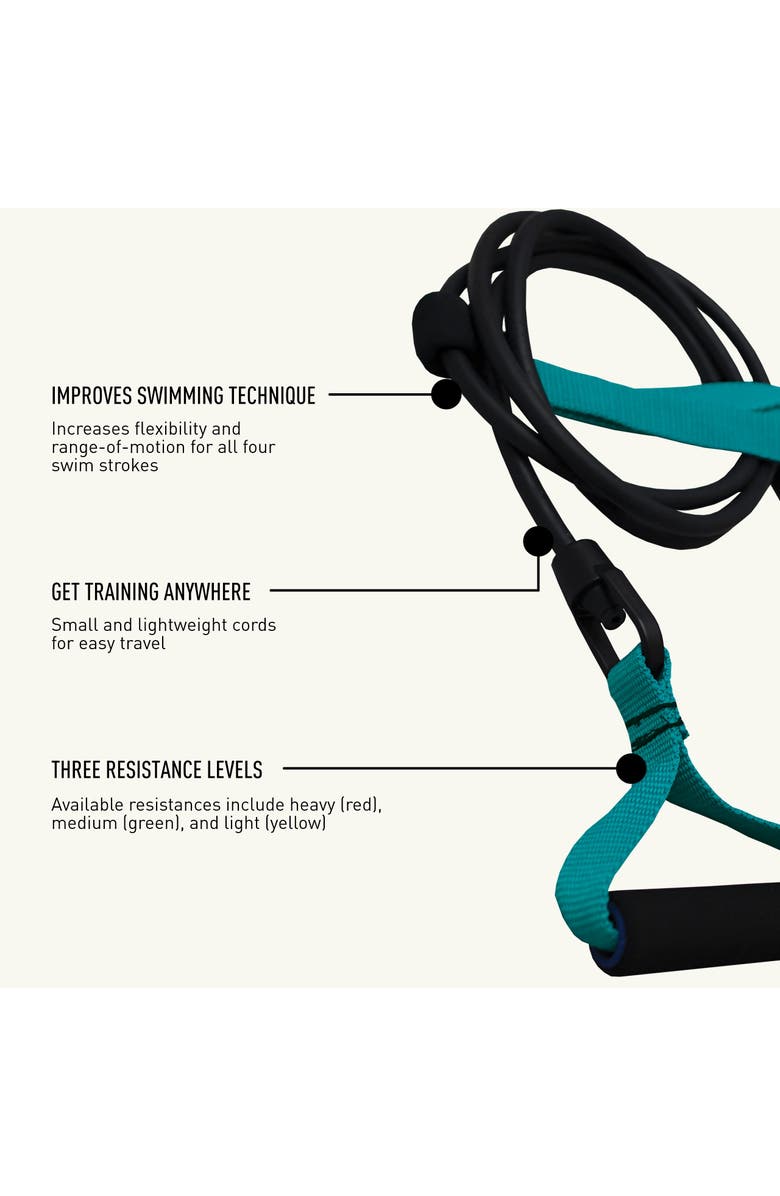 FINIS Dryland Cords Swim Resistance Bands for Strength and Flexibility Simulates Swim Strokes All, Alternate, color, Blue