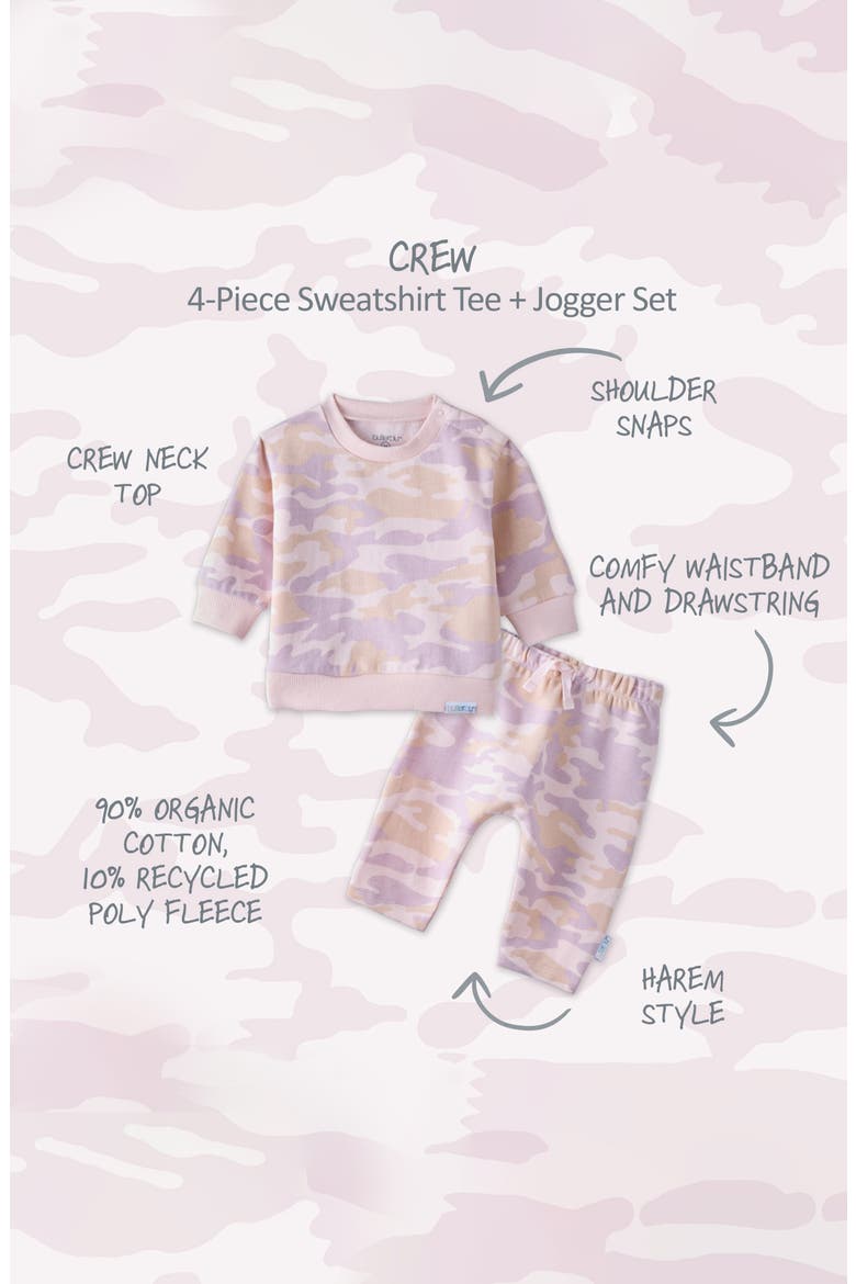 Kids' 4-Piece Crewneck Sweatshirt & Jogger Set, Alternate, color, SORBET CAMO