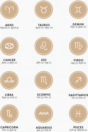 Zodiac Pendant Necklace