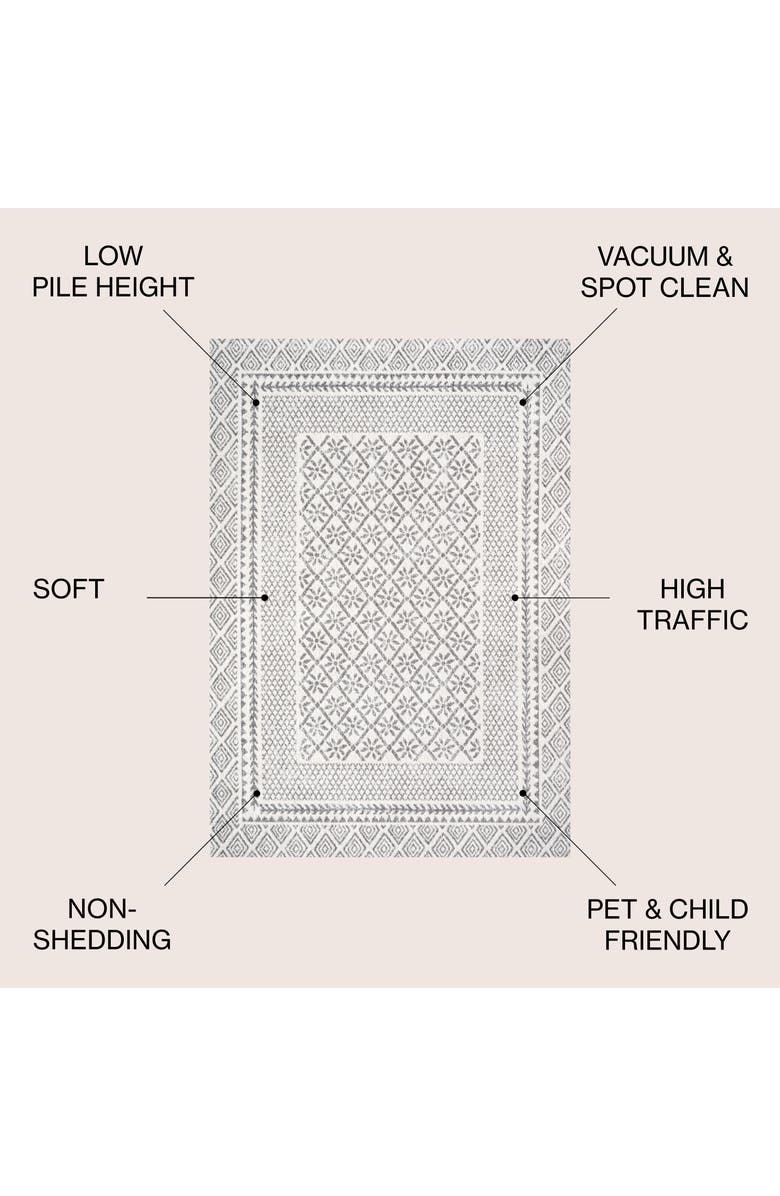 JONATHAN Y Athens Modern Geometric Boho Area Rug, Alternate, color, Gray/Cream