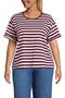  Burgundy Spritz Multi Stripe