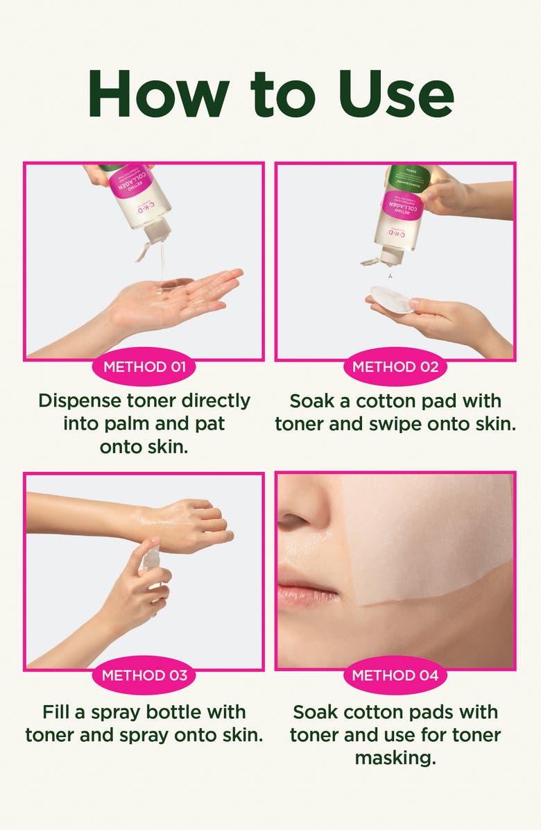 CKD Retino Collagen Small Molecule 300 Skin Toner, Alternate, color, 