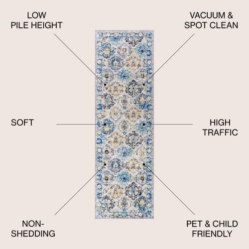 Jonathan Y Modern Persian Boho Vintage Trellis Area Rug In Blue/multi