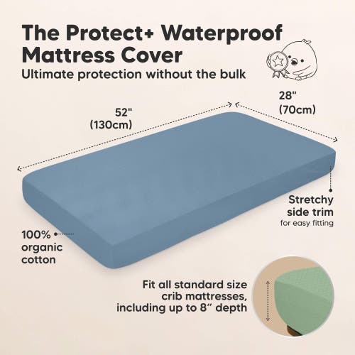 Keababies 2-pack Quin Protect+ Waterproof Crib Mattress Protector In Lagoon