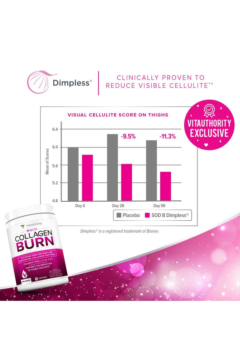 Multi Collagen Burn Powder, Alternate, color, Unflavored, 244gm (30 srv)