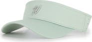 Waggle Performance Visor