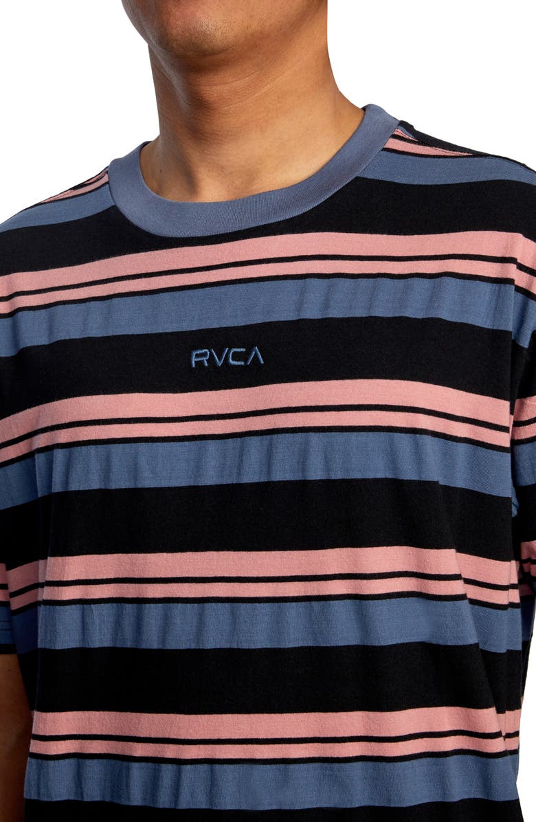 RVCA Curtis Stripe II Short Sleeve T-Shirt, Alternate, color,