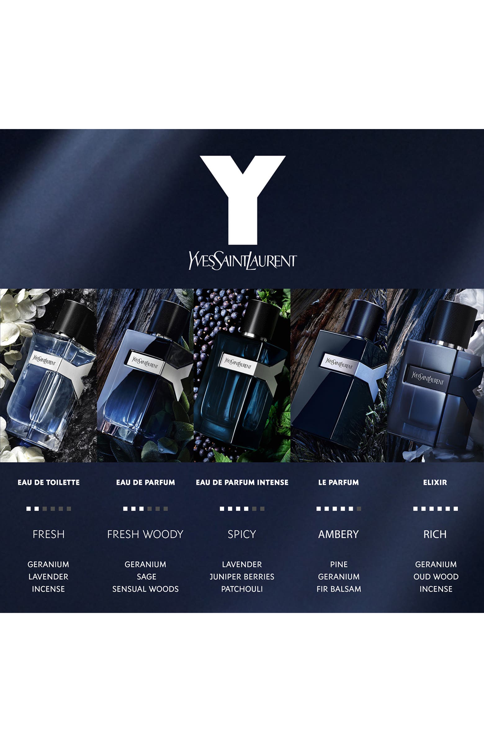 Yves Saint Laurent Y Eau de Parfum Men's Cologne | Nordstrom