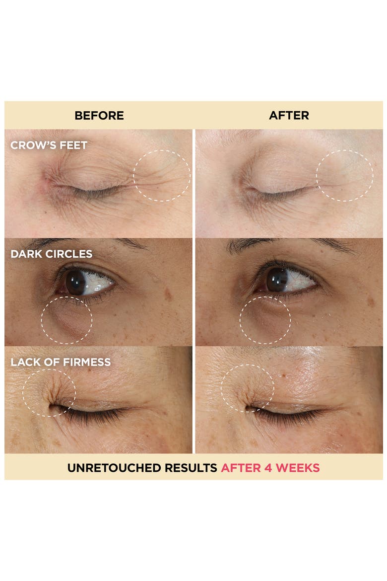 Confidence in an Eye Cream Anti-Aging Peptide Eye Cream, Alternate, color, NO COLOR