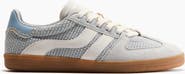H&M Trainers