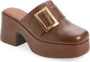 Chocolat Blu Haze Platform Mule