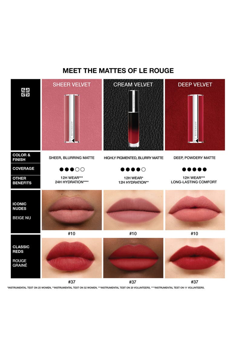 Le Rouge Interdit Cream Velvet Lipstick, Alternate, color, N15